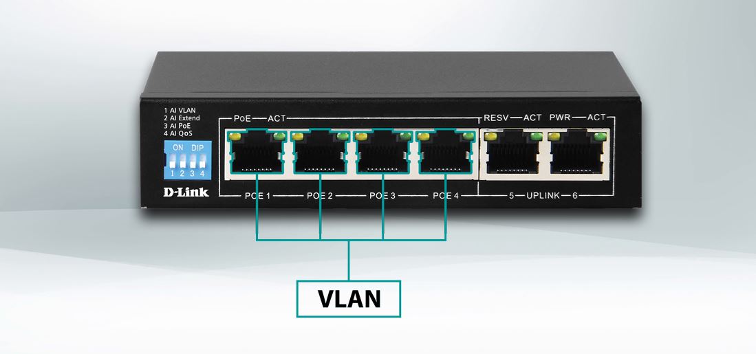 دی لینک مدل dgs-f1006p-e دارای عملکرد VLAN بهیودیافته است.
